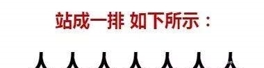  干货|干货——舞台表演舞蹈队形怎么编排？老师们快看过来