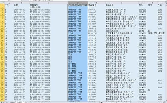 数据|大神们都在用的７个Excel小技巧，提高表格查看效率