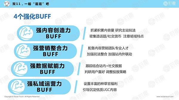 快手|一份《2021年双十一硬核营销指南》，建议先收藏再观看