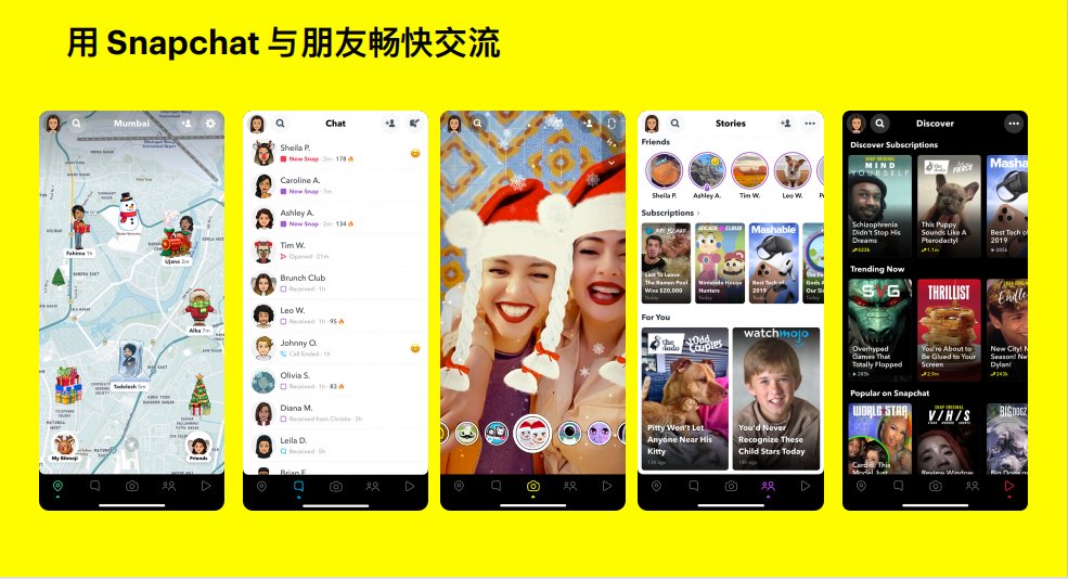 广告|Snapchat揭秘，独立站大卖投广告常用的“1234法则”