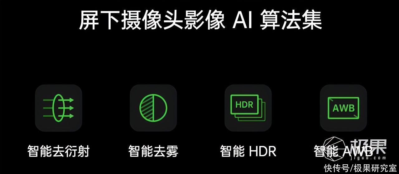 影像|OPPO发布多项影像黑科技!连续变焦、五轴防抖，还有屏下摄像头