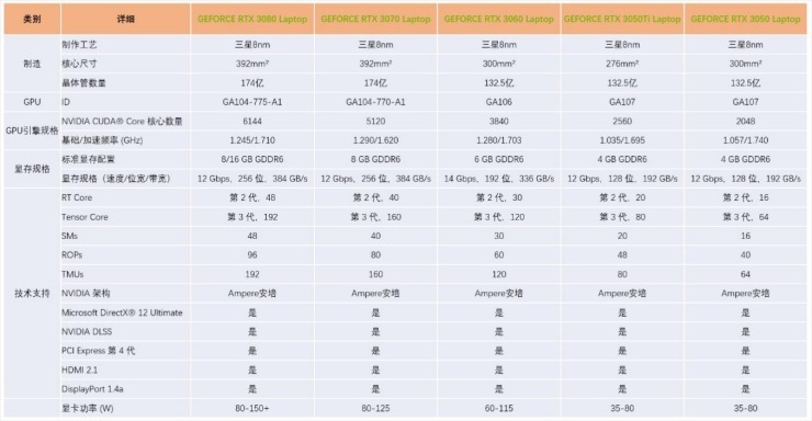 华硕|4K OLED 游戏性能轻薄创作本 华硕灵耀 Pro16 评测