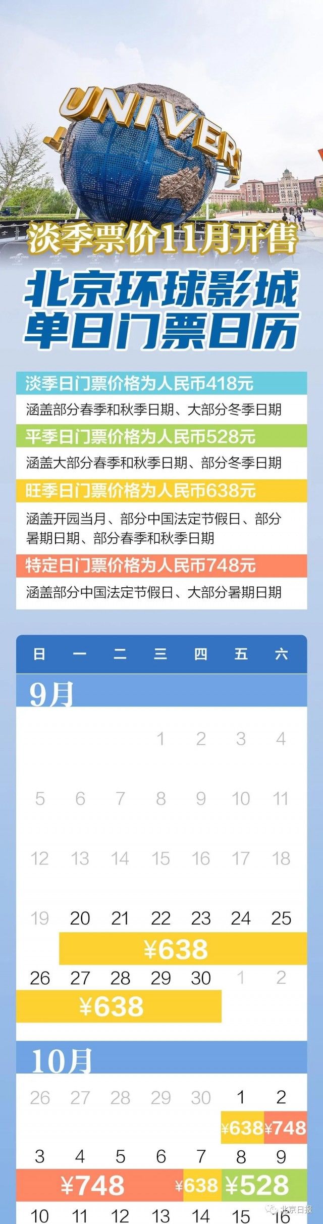 园区|北京环球影城玩一圈下来需要多少钱？