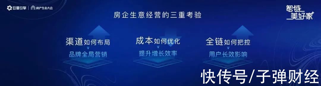 用户|智链经营体系，会是房产营销的新解法吗？