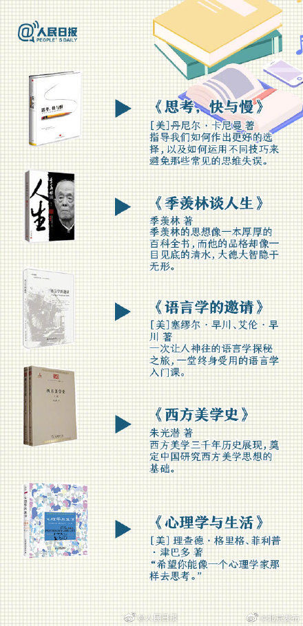 暑假|暑假在家适合读什么书？别错过这40本适合阅读的好书