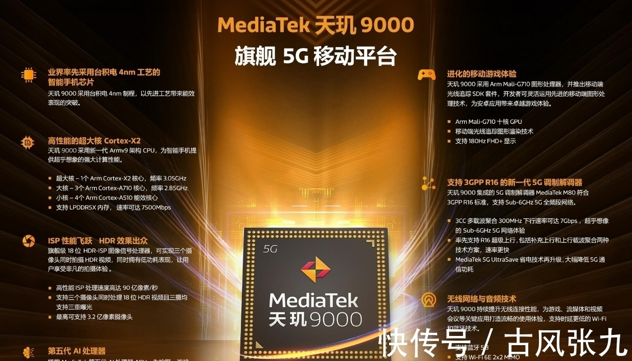 天玑|联发科迎来了逆袭机会,全球首发4nm芯片,搭载台积电工艺上市!