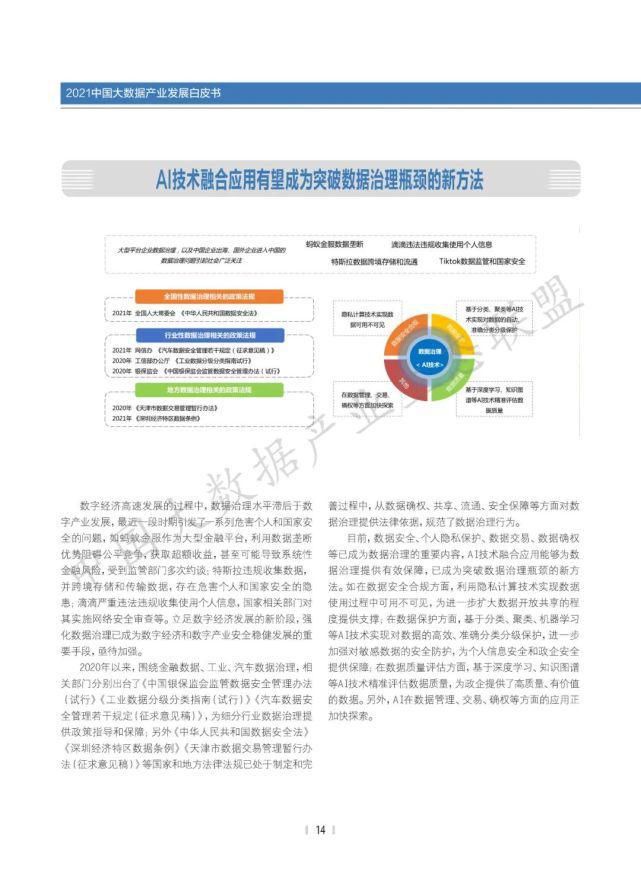 数据|2021中国大数据产业生态地图暨中国大数据产业发展白皮书