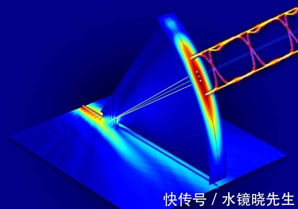 太赫兹通信技术|事关6G发展，中国又1项技术刷新世界纪录，连美都没法超越吗？