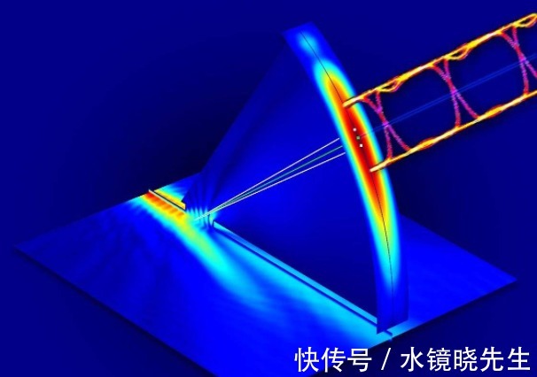 太赫兹通信技术|事关6G发展,中国又1项技术刷新世界纪录,连美都没法超越吗?
