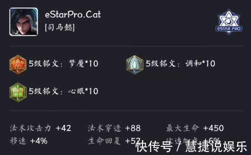 辉月|eStarPro.Cat消耗流司马懿上线，我将带头冲锋！