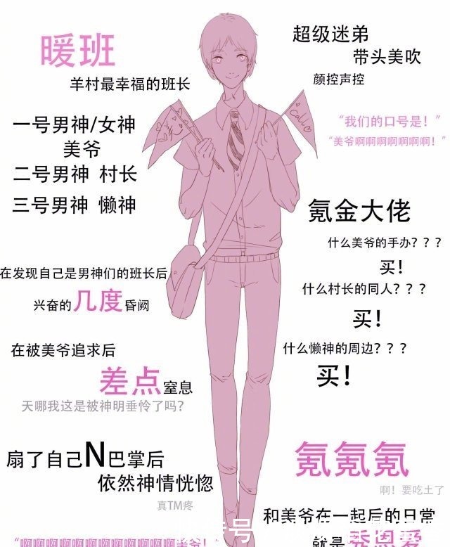 拟人|一组喜羊羊与灰太狼拟人漫画！这人设，萌死我了！