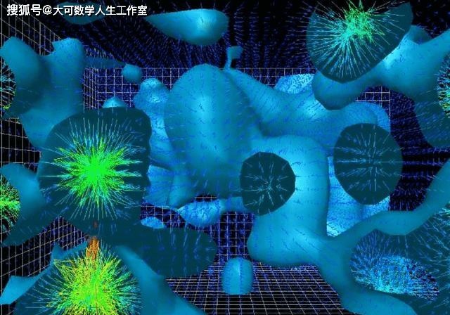 归宿 宇宙诞生前是什么样子,为啥会出现宇宙,未来归宿有几种可能?