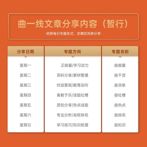 霸气！中国最好大学500强发布，硬核高校扎堆！ 你目标排第几？