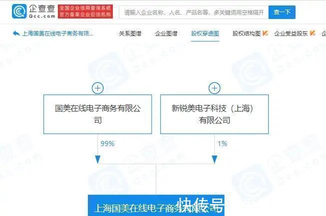 国美电器发布虚假广告被罚7万元