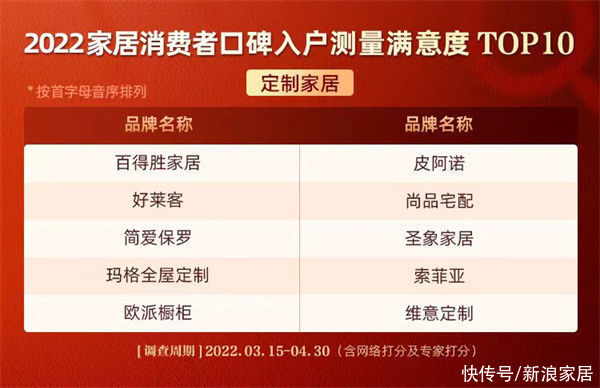 定制|《2022中国家居消费者蓝皮书|定制类篇》