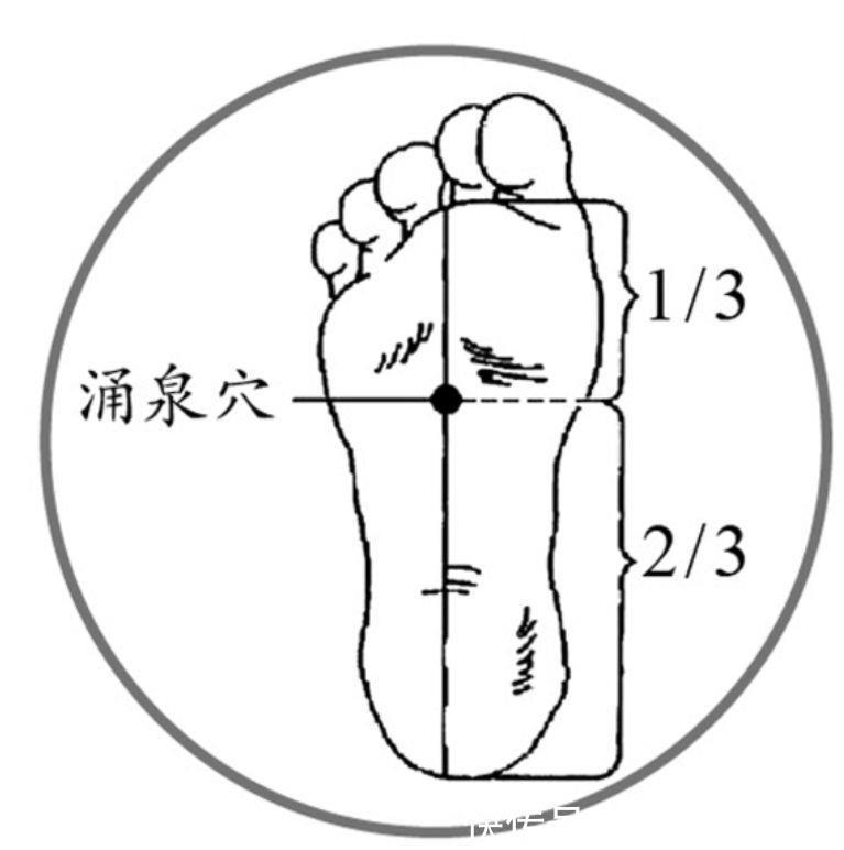 中老年人|身上有3个睡眠开关按一按，夜里沾枕就睡一觉到天亮