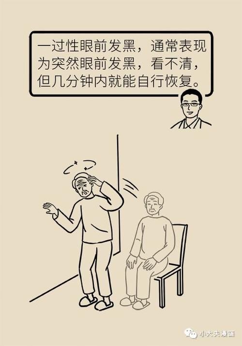 眼前发黑，可能是大脑在求救，高危人群需尽早排查脑梗风险