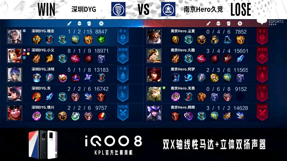dyg|深圳DYG 2-0 南京Hero，后期阵容前期发力，深圳DYG来到赛点