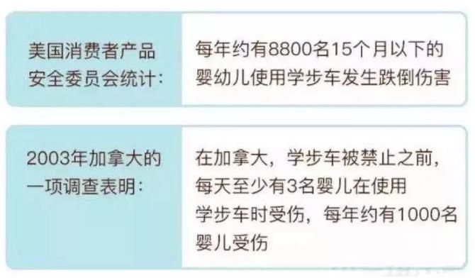 放过孩子吧！被欧美国家禁止使用的它，在中国却成了“育儿神器”