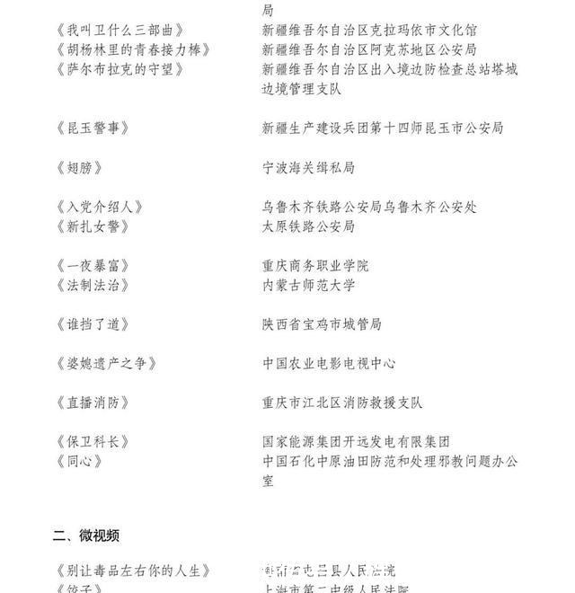 平安|第五届平安中国“三微”比赛放榜!快来康康~