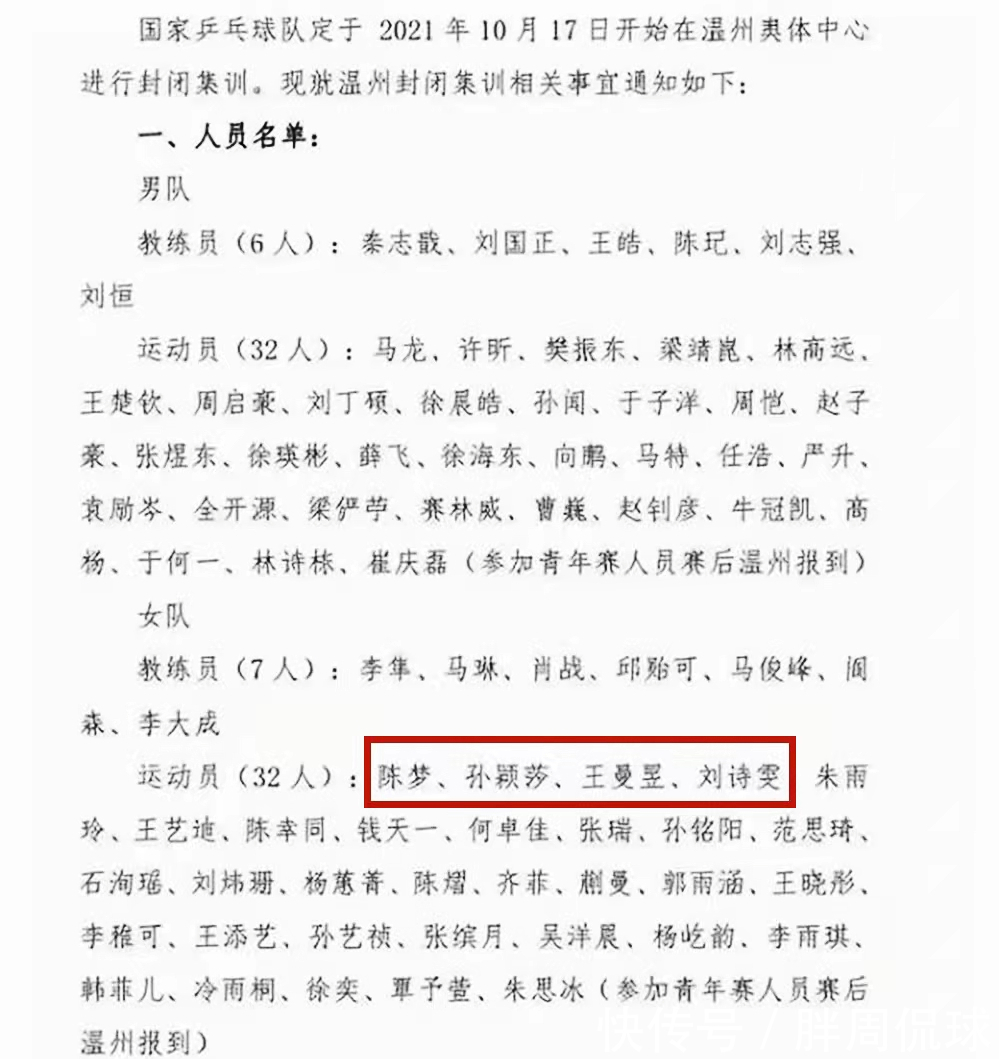 奥运|感谢刘国梁,感谢李隼,国乒最新决定,刘诗雯或成最大赢家