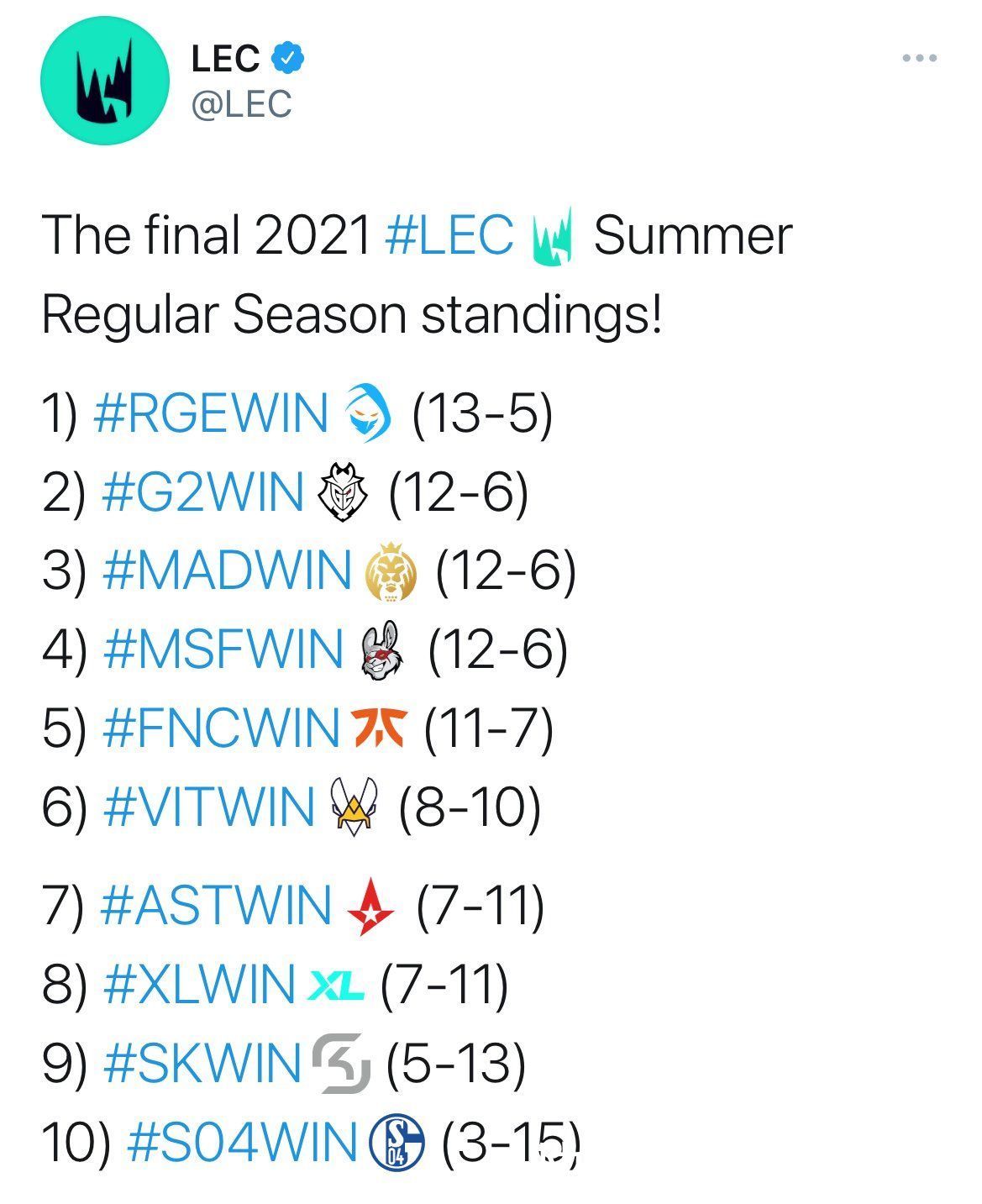 rog|LEC夏季赛常规赛结束 季后赛对阵正式公布