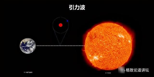 在太空中立起的“天琴”，能够帮助我们捕捉宇宙之音？