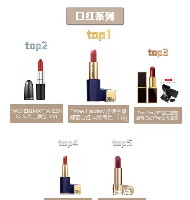 兰蔻 定制链季度产品榜单——彩妆篇！