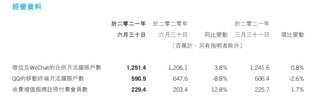 互联网|又有新规出炉？互联网巨头面临重大挑战，游戏规则将被改写！