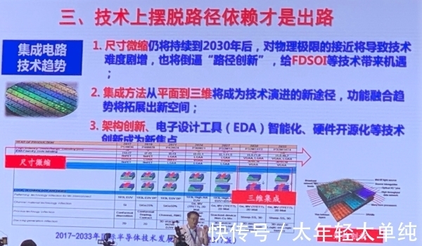 集成电路|叶甜春:哪怕国际形势有所缓和,中国半导体也要坚持自己做下去
