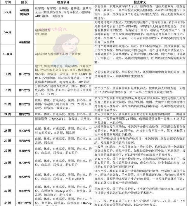 顺产|顺产用力有讲究,“快的像一道闪电”般生娃,妈妈学会少受罪