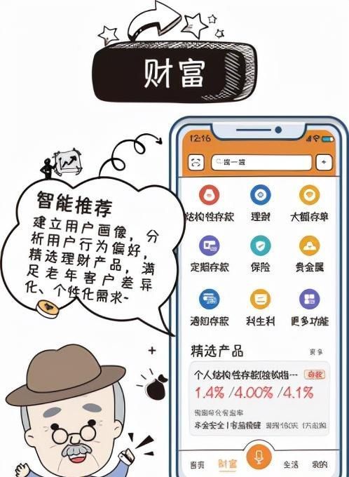 老年|厦门国际银行“关爱版”手机银行上线，打造更有温度的金融服务体验