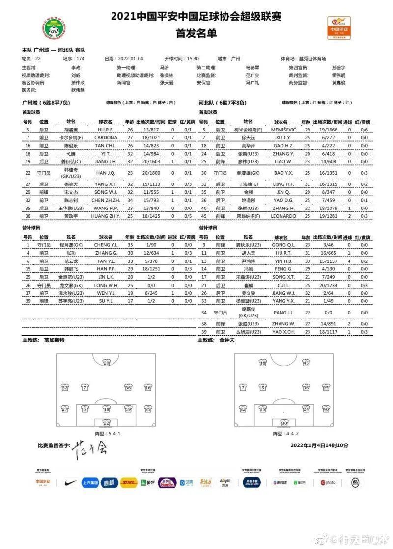 莱昂纳多|广州城vs河北首发：卡尔多纳PK莱昂纳多，宋文杰、廖伟出战