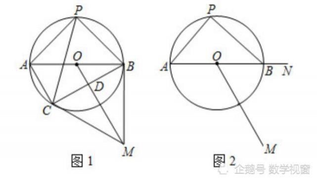 om|这道有关圆的中考压轴题难度较大，解题关键是构造相似三角形