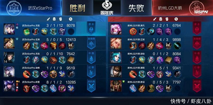 五局|王者荣耀：LGD大鹅鏖战五局赢下比赛，这个大乔自成一派