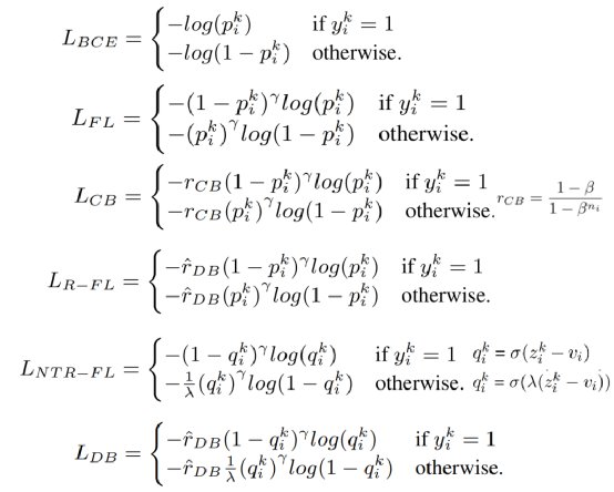 罗氏和博阿齐奇大学研究合作团队提出：多标签文本分类中长尾分布的平衡策略|EMNLP 2021 | 损失函数