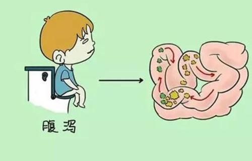 腐熟|身体出现了以下症状，可能是脾胃功能较差，不妨试试这个方子