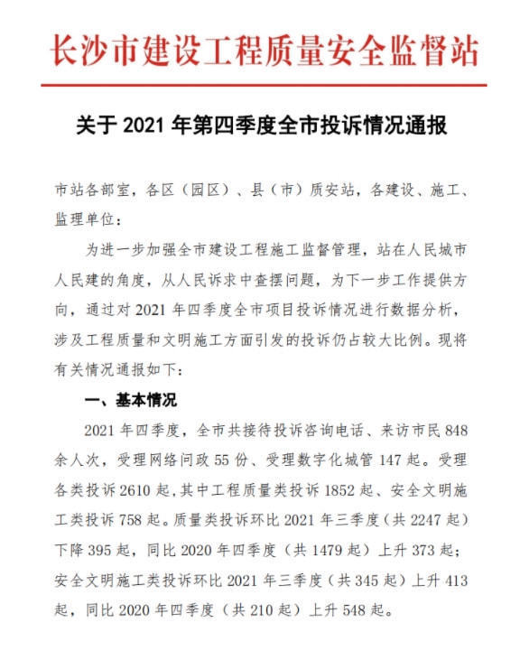 中建信和地产有限公司|2021年四季度，中建信和、新城控股、五矿二十三冶等房企被投诉