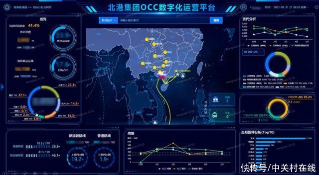 北部湾港|华为携手北港集团交出数字化转型的“范例答卷”