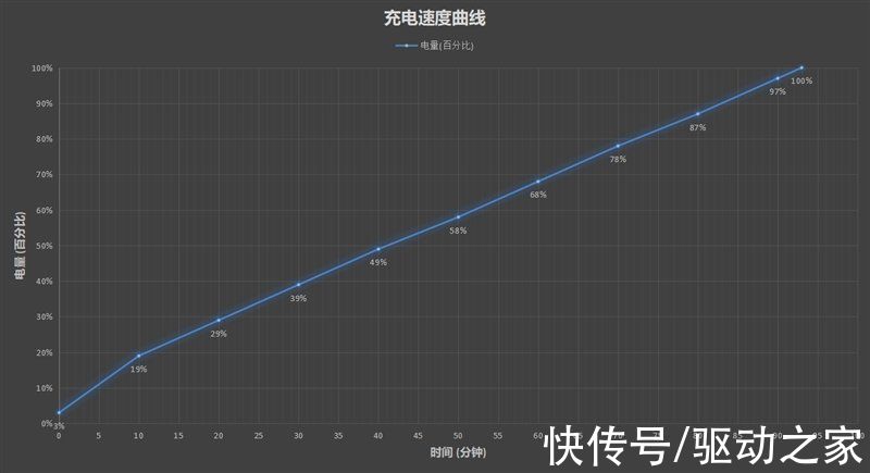 颜值|你的下一台Pad 何必是iPad！OPPO Pad评测：颜值、性能、生态都完美