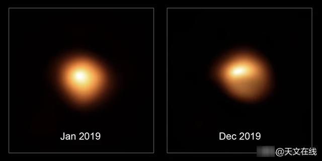 尘埃云 变暗，爆炸？参宿四的传奇——天上那颗不死的星