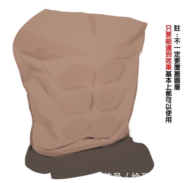 线稿|练不出腹肌我们可以画腹肌!教你腹肌上色的画法技巧!