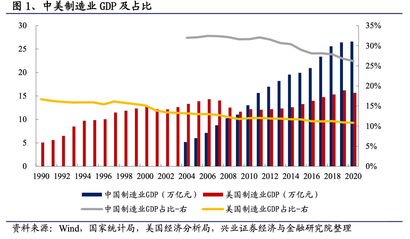 网红|做网红，马斯克应该来中国