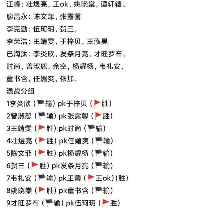 伍珂玥|中国好声音11强曝光！韦礼安爆冷淘汰，曾溯恕遗憾离场