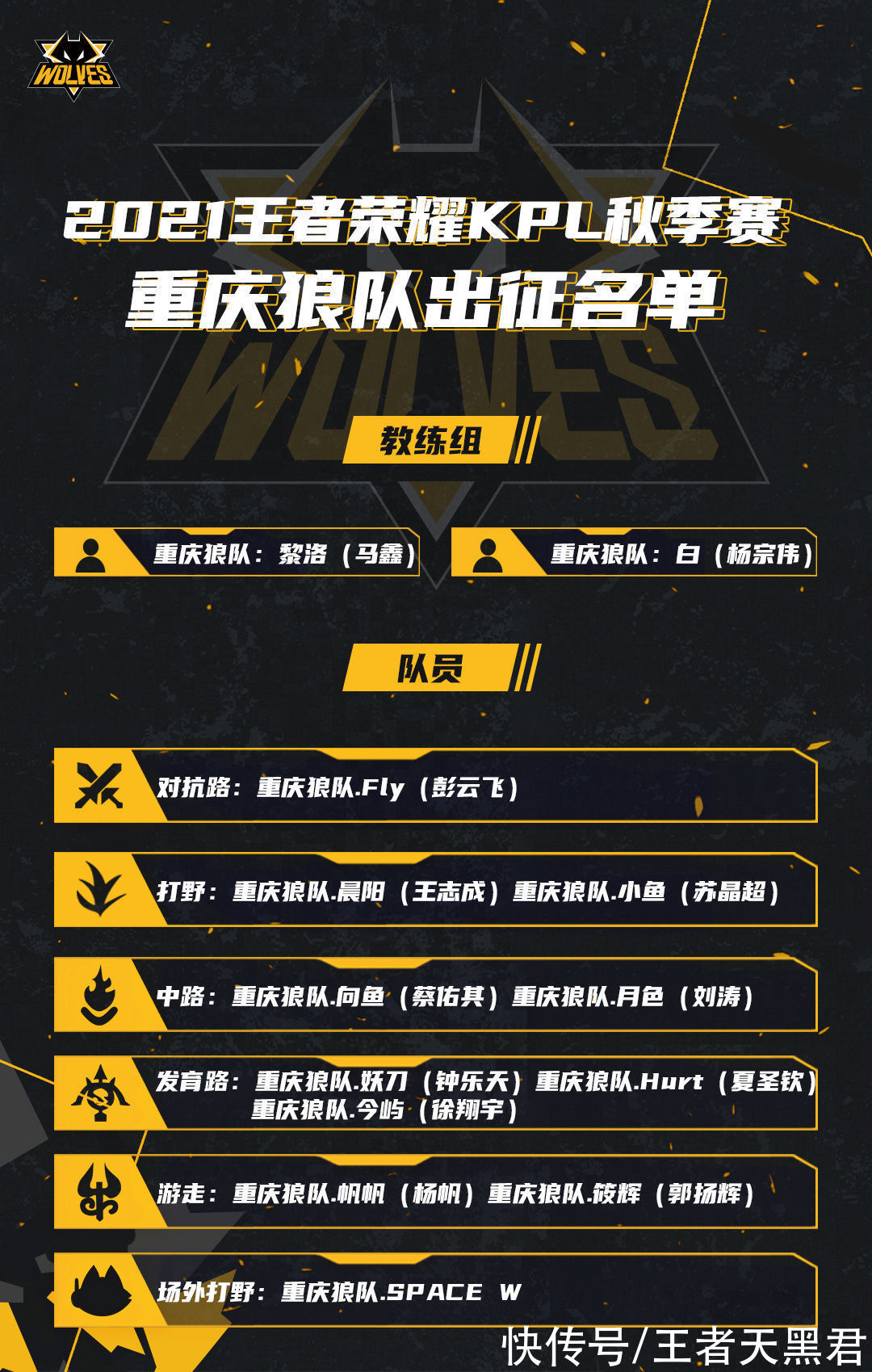 妖刀|狼队林教练无缘大名单，俱乐部暗示会在幕后指导，今屿和妖刀竞争