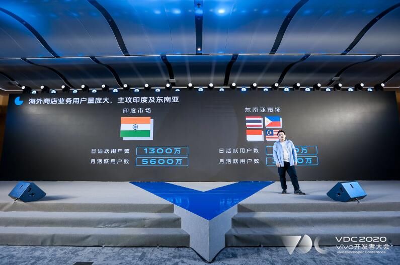 用户|付费率提升30%，广告收入翻8倍，vivo让游戏变现更容易？