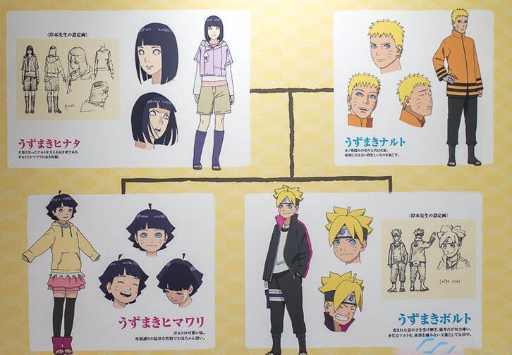 佐良娜|岸本展示《博人传》手稿,佐助黑化太可怕,鹿丸被偷工减料