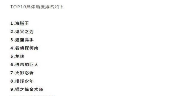 jojo的奇妙冒险|日本超15万人投票,选自己最喜欢的漫画TOP10,巨人居然进不了前5