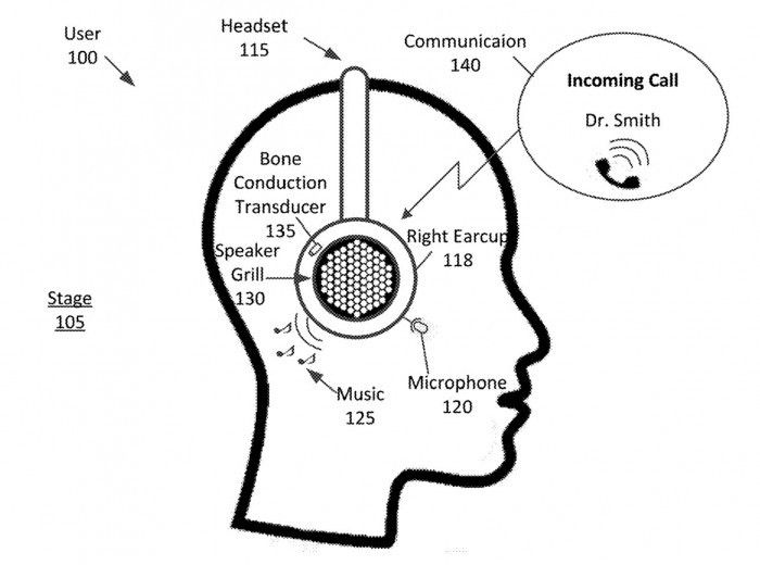 专利|苹果新专利显示AirPods Max或加入骨传导功能，使通话更私密