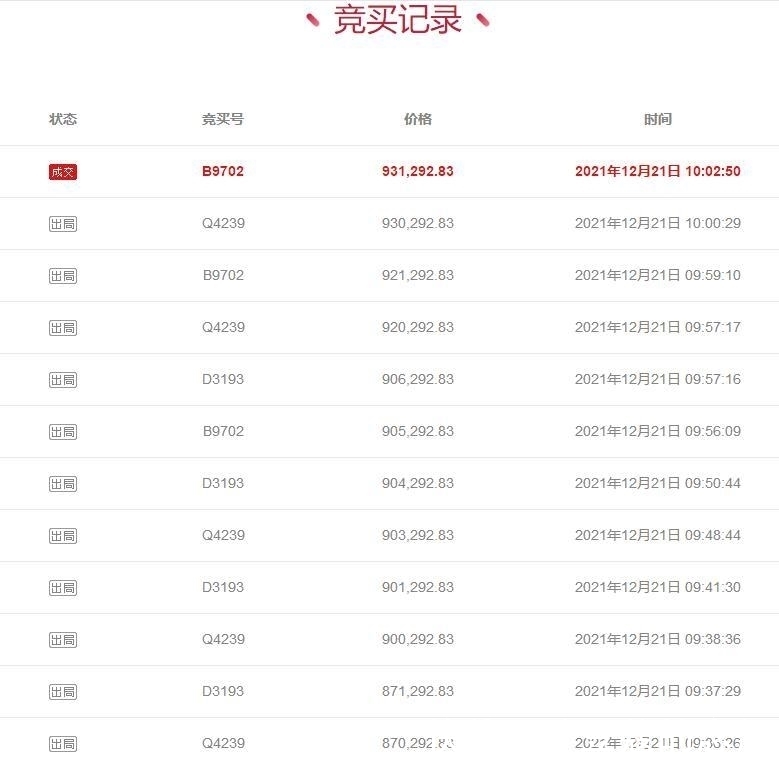 拍卖|福建省福州市一52平房产拍卖,以93万元成交,你觉得这房咋样?